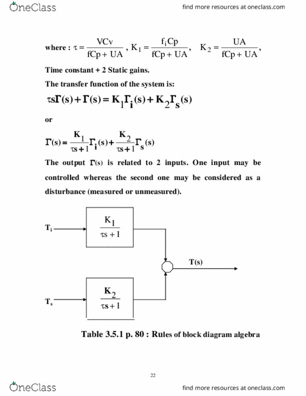 CHE 430 Lecture Notes - Lecture 8: Chemical Reactor, Block Diagram, Liquid thumbnail