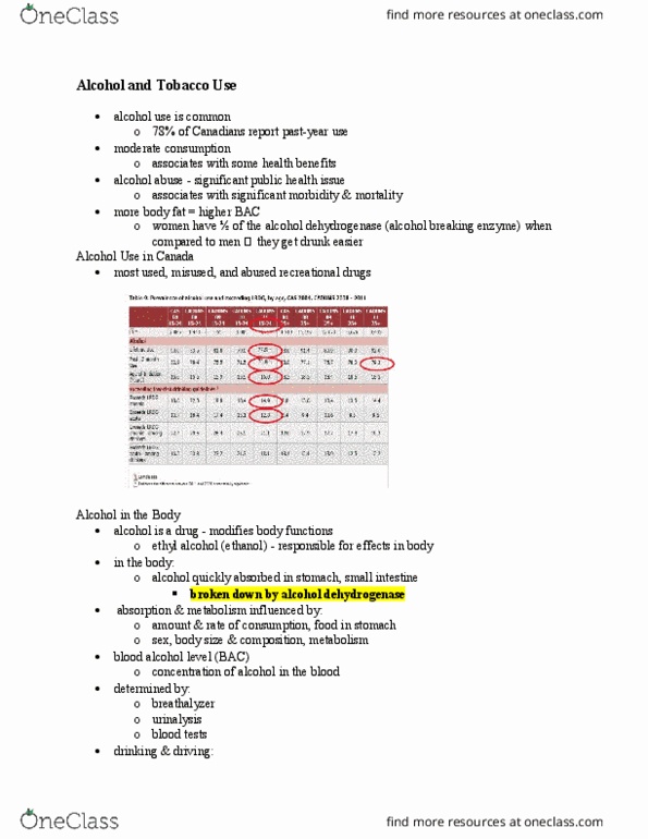 HE101 Lecture Notes - Lecture 11: Headache, Peer Pressure, Bronchus thumbnail