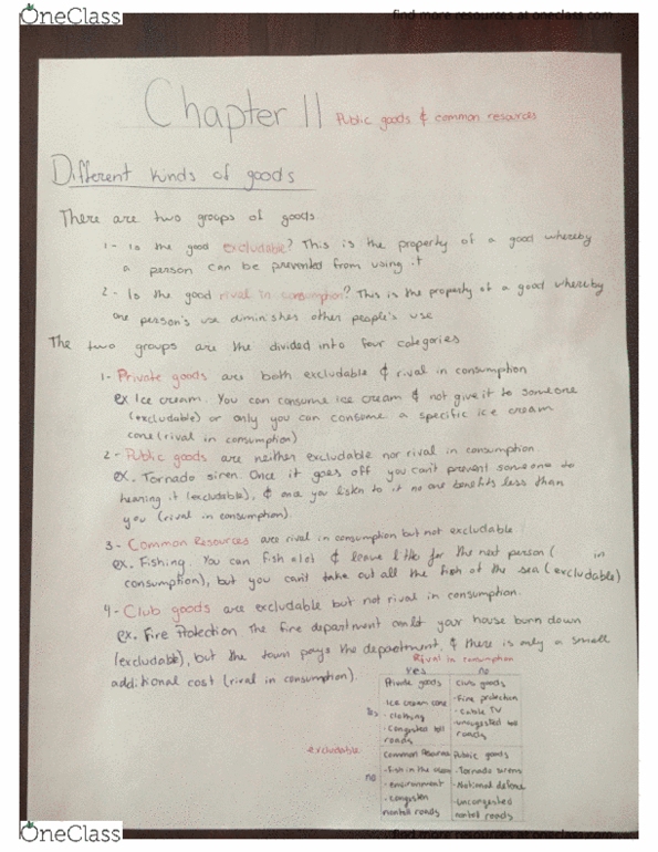 ECO 1104 Chapter Notes - Chapter 11: Blic, Rhu thumbnail