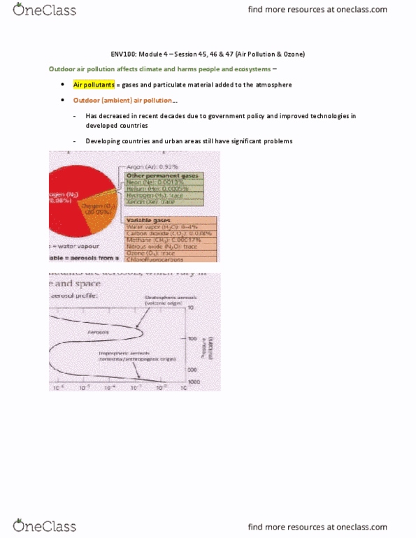 ENV100Y5 Lecture Notes - Lecture 4: Acid Rain, Radon, Indoor Air Quality thumbnail