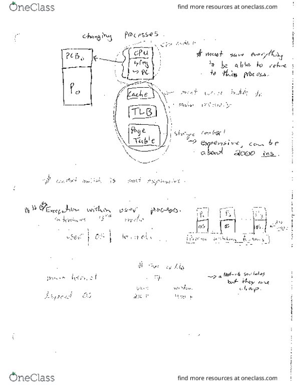 CIS 3110 Lecture Notes - Lecture 16: Sheol, Mica thumbnail