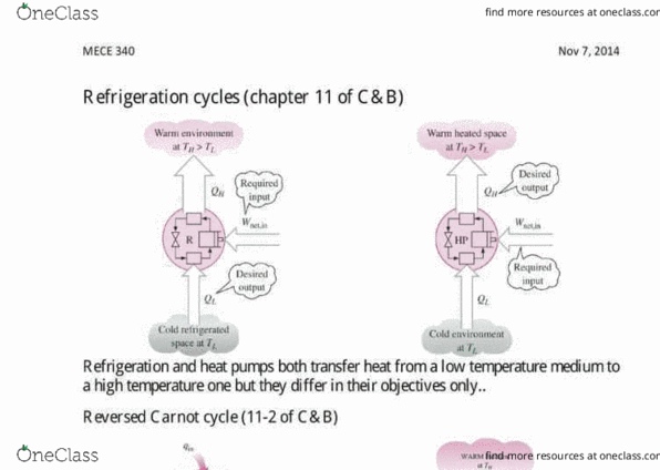 MEC E340 Lecture Notes - Lecture 27: Superheating, Carnot Cycle, Heat Exchanger thumbnail