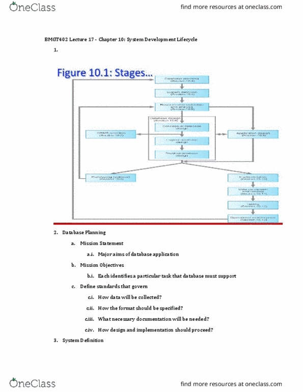 BMGT 402 Lecture Notes - Lecture 17: Logical Data Model, Database Design, Data Integrity thumbnail