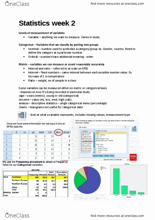 STA10001 Chapter Notes - Chapter 1-2: Bar Chart, Categorical Variable, Descriptive Statistics thumbnail
