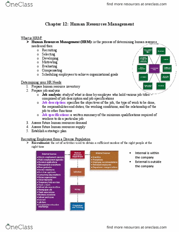 COMMERCE 1E03 Lecture Notes - Lecture 12: Job Analysis, Telecommuting, Piece Work thumbnail