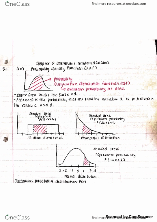 ECON 2140 Chapter 5: Chapter 5 - Continuous Random Variables thumbnail