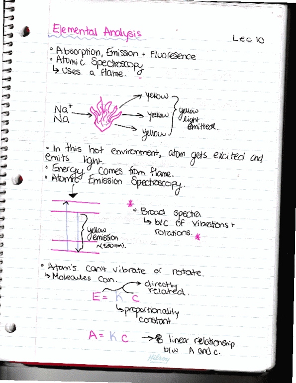 CH262 Lecture 10: Elemental Analysis thumbnail