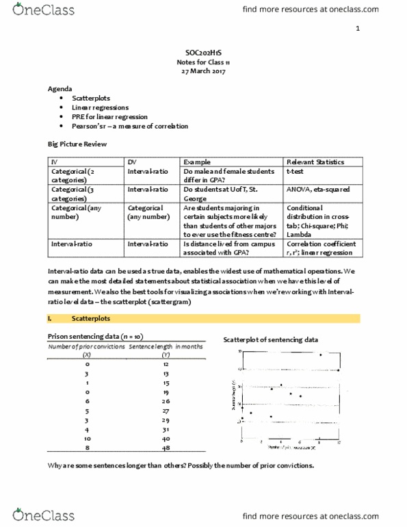 SOC202H1 Lecture Notes - Lecture 10: 2Degrees, Null Hypothesis, Scatter Plot thumbnail