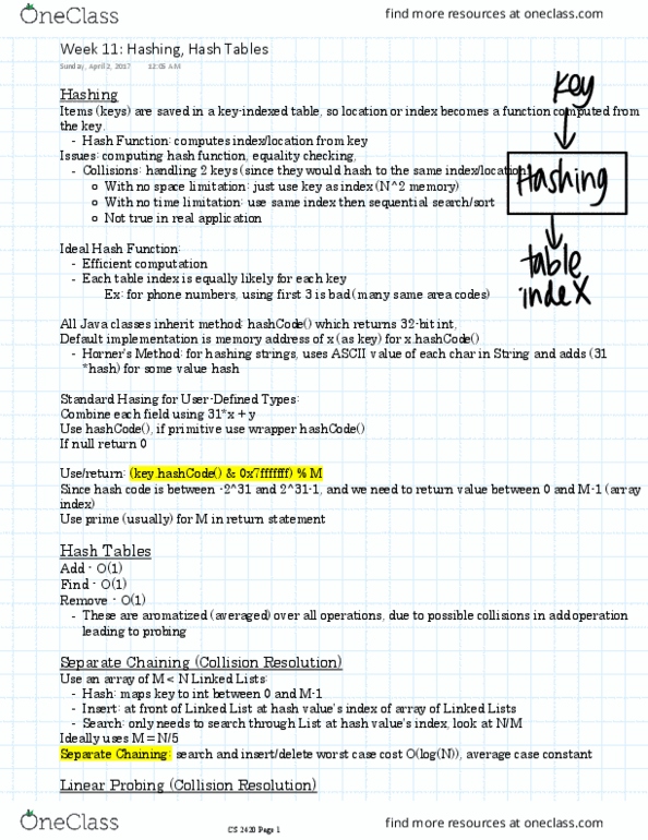 CS 2420 Lecture Notes - Lecture 11: Linked List, Memory Address, Binary Tree thumbnail