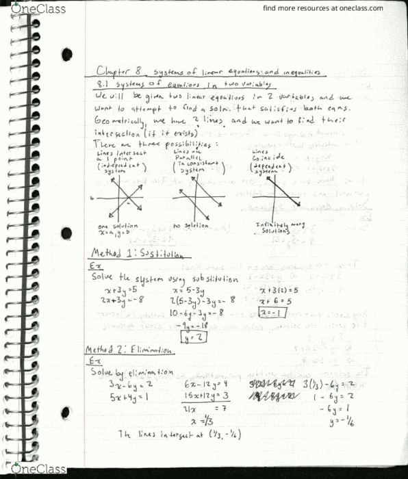 MAC 2147 Lecture Notes - Lecture 1: Islami Jamhoori Ittehad thumbnail