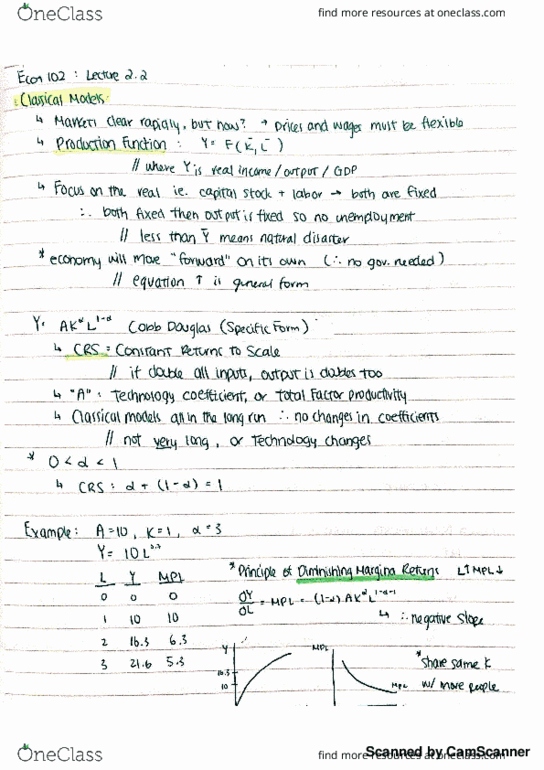 ECON 102 Lecture 1: Classical Models thumbnail