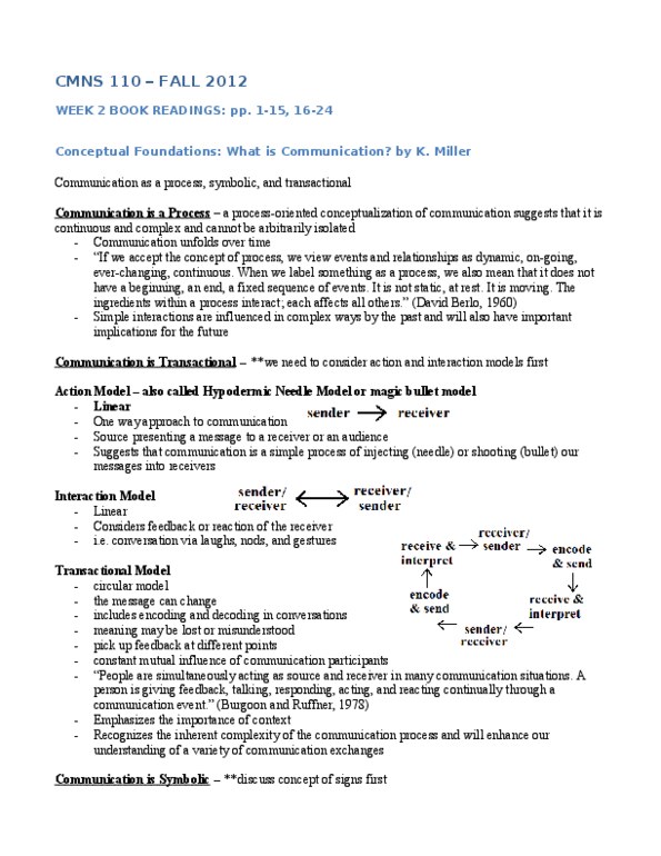 CMNS 110 Lecture Notes - Lecture 2: Interaction Model, Illuminated Manuscript, Communication Source thumbnail