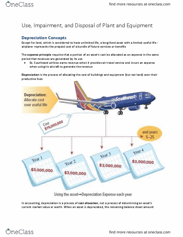 ACC 311 Lecture Notes - Lecture 8: Southwest Airlines, Income Statement, Impaired Asset thumbnail