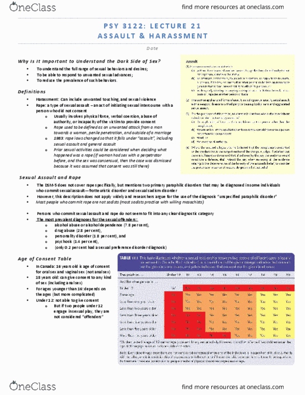 PSY 3122 Lecture Notes - Lecture 21: Posttraumatic Stress Disorder, Sexual Sadism Disorder, Paraphilia thumbnail