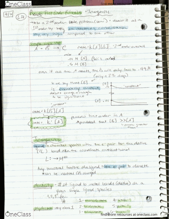 CH 302 Lecture Notes - Lecture 21: Barclays Africa Group thumbnail