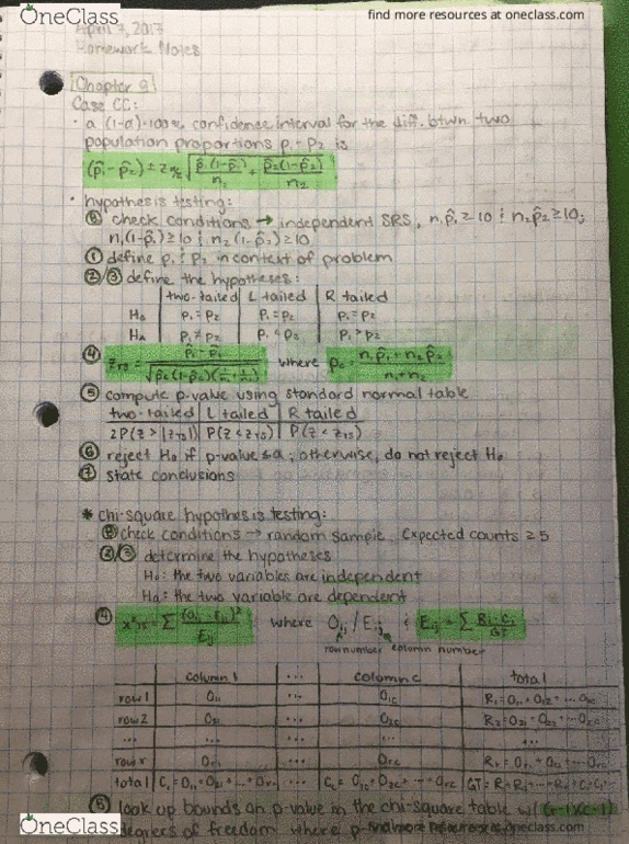 STT 212 Chapter Notes - Chapter 9: Chi-Squared Distribution, Statistical Hypothesis Testing thumbnail