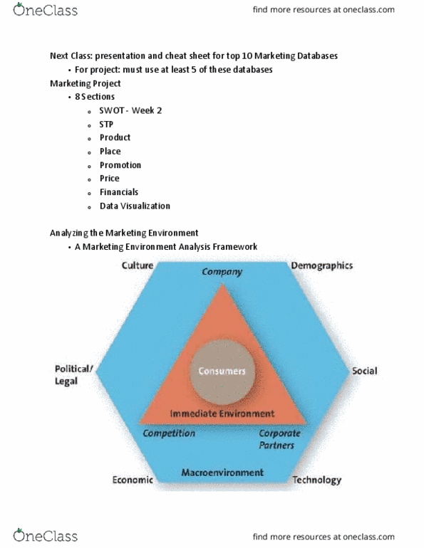 BUS 346 Lecture Notes - Lecture 3: Granola, Swot Analysis, Market Segmentation thumbnail