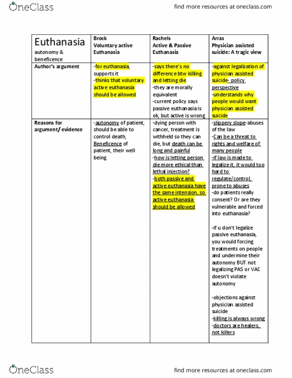 PHLB09H3 Lecture Notes - Lecture 9: Thought Experiment, Breast Cancer, Universal Health Care thumbnail