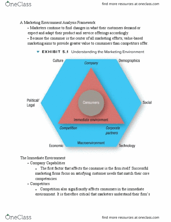 BUS 346 Chapter Notes - Chapter 5: The Immediate, Millennials, Consumer Protection thumbnail