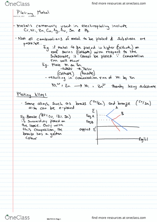 MAT E341 Lecture 26: L26 Electroplating thumbnail