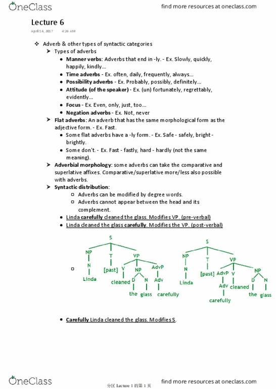 LINGUIST 1ZZ3 Lecture Notes - Lecture 6: Whiteboard, Adverb thumbnail