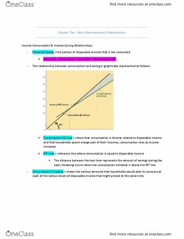 ECN 204 Chapter Notes - Chapter 10: Real Interest Rate, Marginal Utility, Demand Curve thumbnail