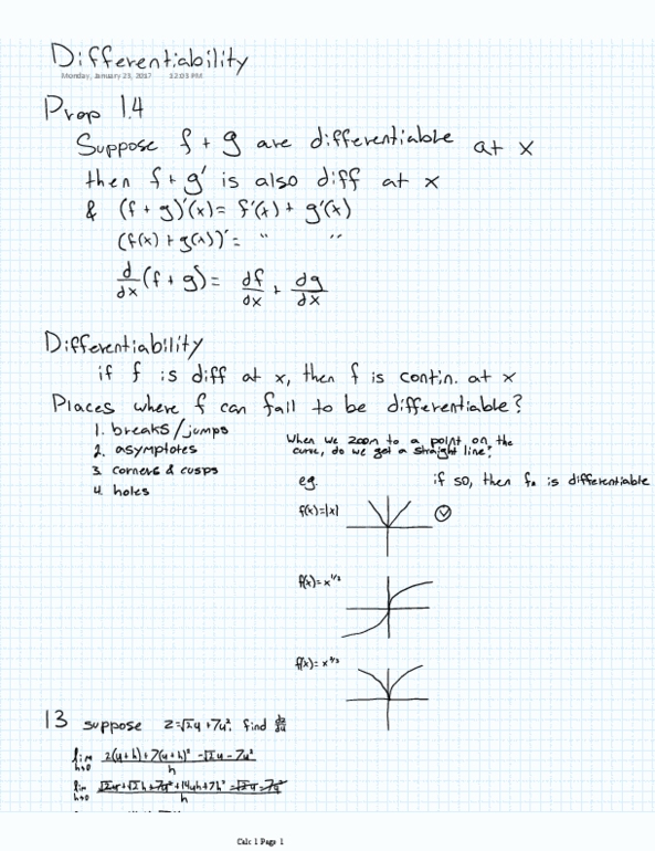 MATH 1341 Lecture 4: Differentiability thumbnail