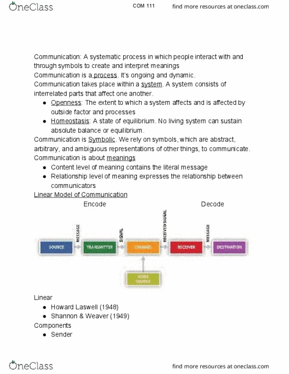 COM 111 Lecture Notes - Lecture 1: Tisias, John Dewey, Nonverbal Communication thumbnail