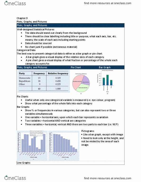 Statistical Sciences 1023A/B Chapter Notes - Chapter 9: Pie Chart, Categorical Variable, Line Graph thumbnail