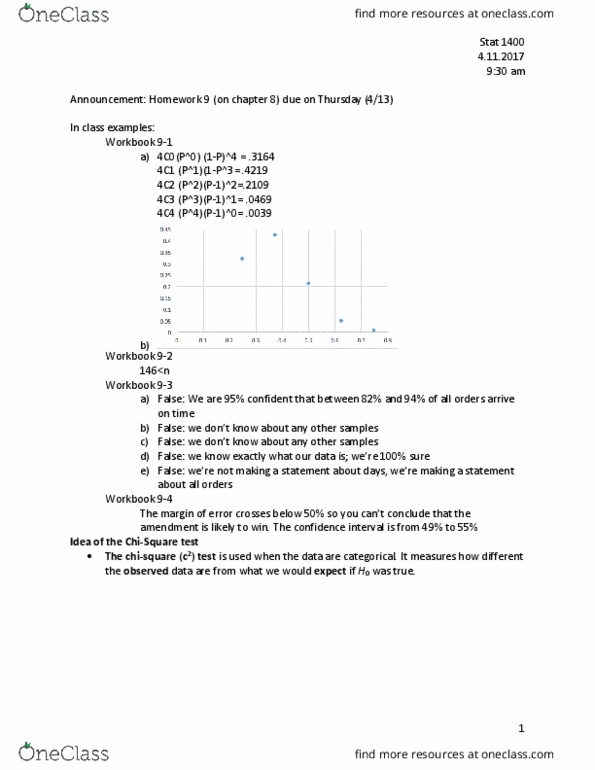 STAT 1400 Lecture Notes - Lecture 13: Chi-Squared Distribution, Null Hypothesis, Confidence Interval thumbnail