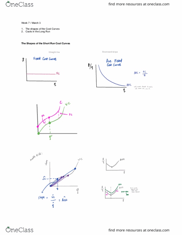 ECON101 Lecture 18: Week 7 / Mar 3 - The shapes of the Cost Curves, Costs in the Long Run thumbnail