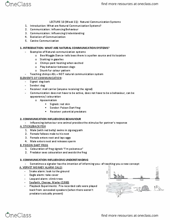 PSYC 355 Lecture Notes - Lecture 10: Handicap Principle, Signalling Theory, Ethogram thumbnail