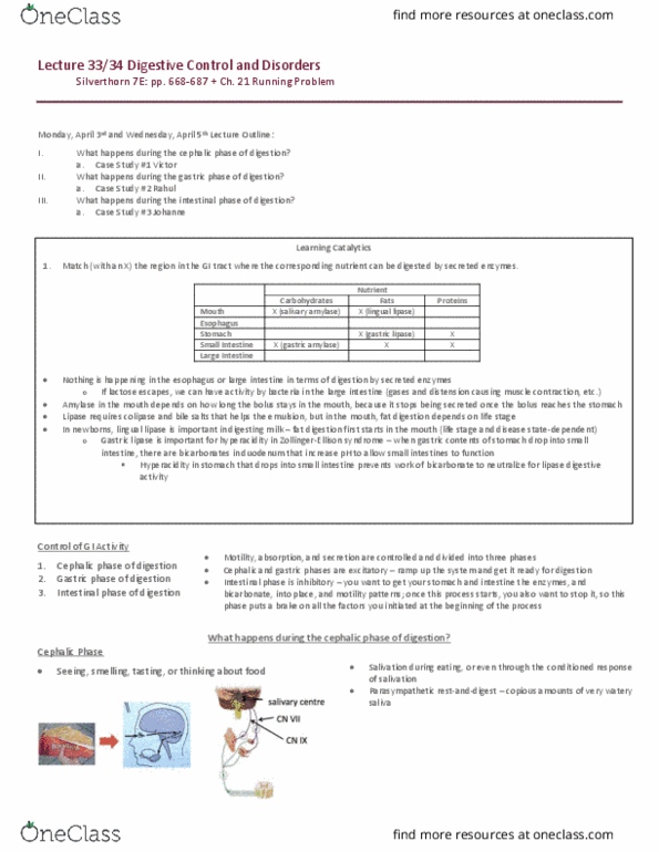 PSL301H1 Lecture Notes - Lecture 34: Small Intestinal Bacterial Overgrowth, Nonsteroidal Anti-Inflammatory Drug, Monocyte thumbnail