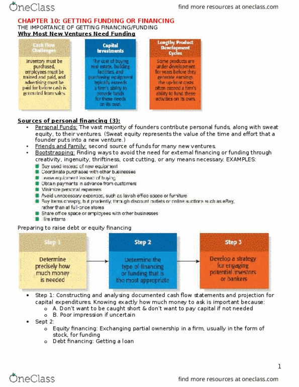 COMM 320 Chapter Notes - Chapter 1-10: Angel Investor, Startup Company, Sweat Equity thumbnail