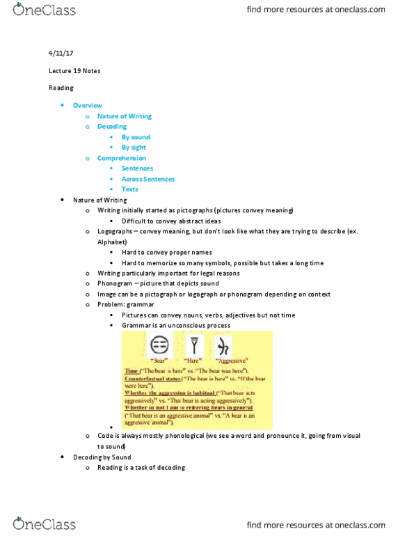 PSYC 2150 Lecture Notes - Lecture 20: Phonemic Awareness, Orthographic Depth, Logogram thumbnail