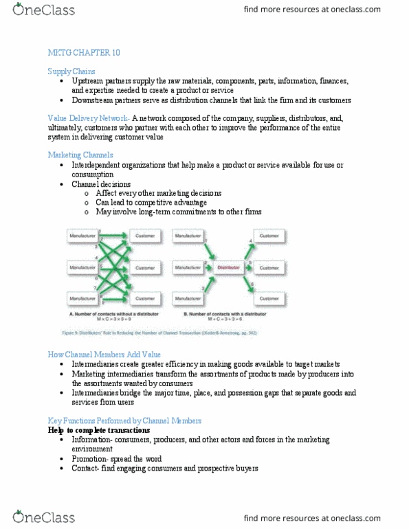 MKTG 2201 Chapter Notes - Chapter 10: Reverse Logistics, Smarttag, Exclusive Dealing thumbnail