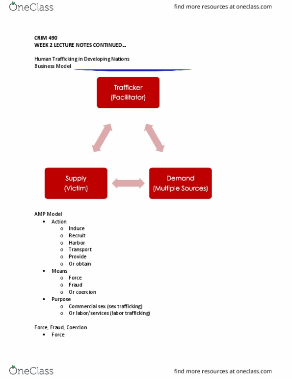 CRIM 490 Lecture Notes - Lecture 2: Statelessness, Extortion, Sexual Orientation thumbnail