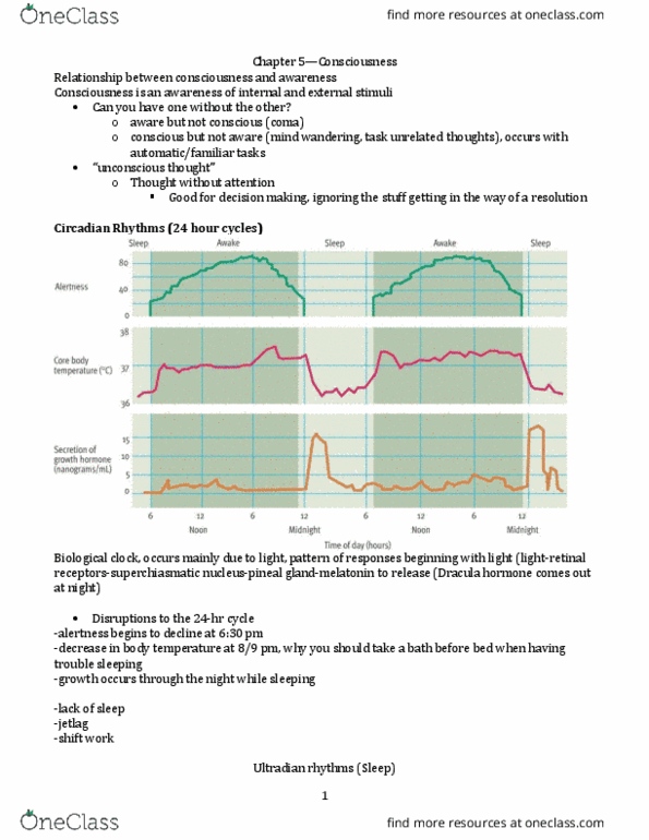 PS101 Lecture Notes - Lecture 5: Frontal Lobe, Suggestibility, Hallucinogen thumbnail