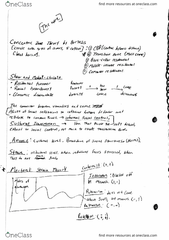 SOC 376 Lecture Notes - Lecture 6: Moers, Vale Limited, Edwin Sutherland thumbnail