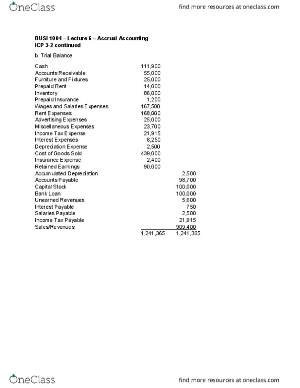 BUSI 1004 Lecture Notes - Lecture 6: Net Income, Retained Earnings, Earnings Before Interest And Taxes thumbnail
