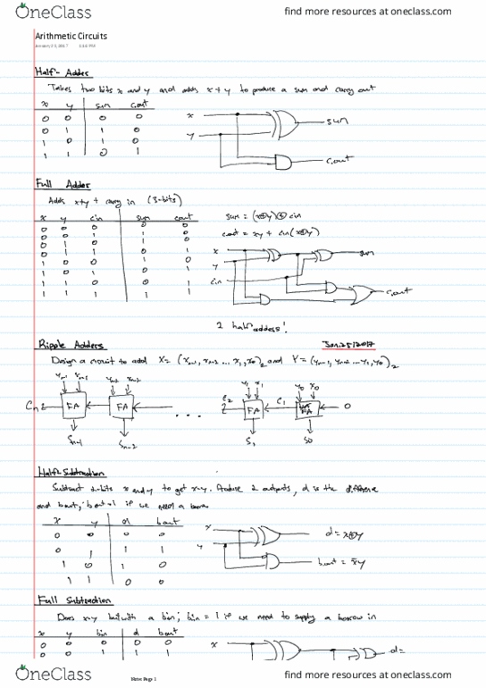 ECE124 Lecture 5: Arithmetic Circuits thumbnail