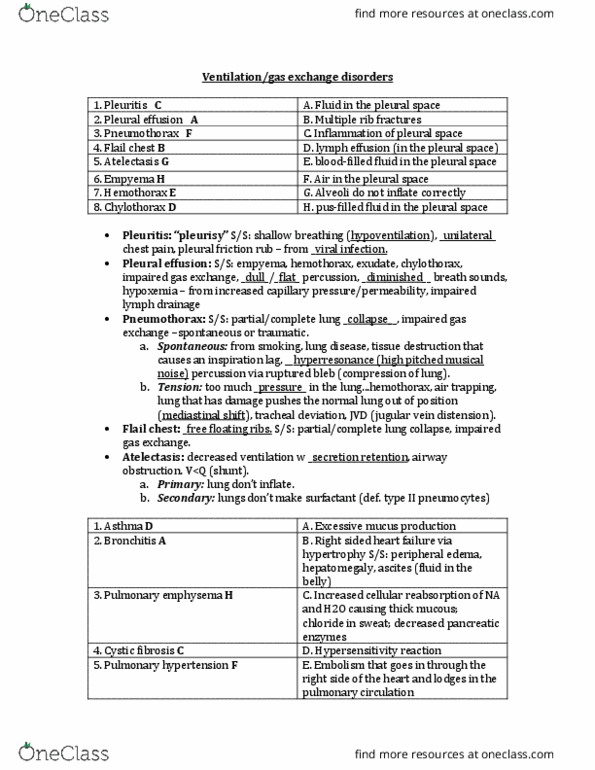 NUR 3100 Lecture 13: SI -- Ventilation Disorders thumbnail