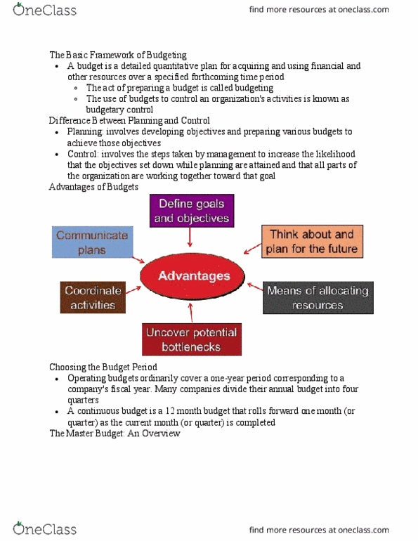 BUS 215 Lecture Notes - Lecture 6: Income Statement, Finished Good, Deutsche Luft Hansa thumbnail