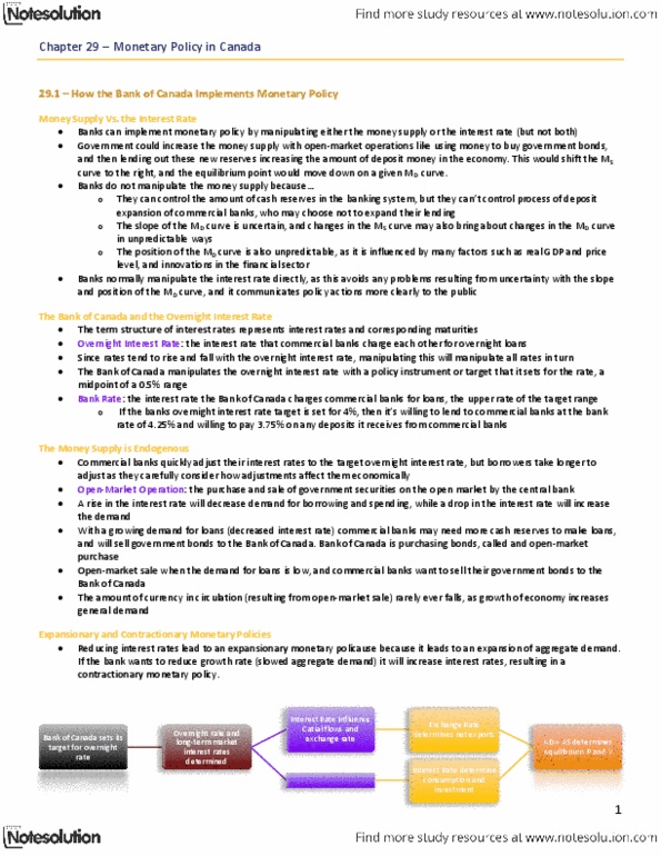 ECON 110 Chapter Notes - Chapter 29: Nominal Interest Rate, Disinflation, Inflation Targeting thumbnail