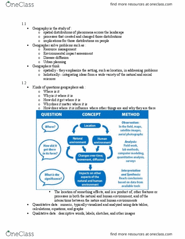 GEOG 101 Chapter Notes - Chapter 1, 3, 4 : Water Cycle, Rock Cycle, Ideal Gas Law thumbnail