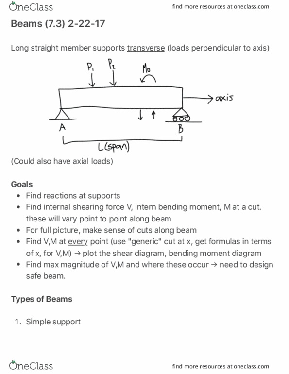 AEM 2021 Lecture Notes - Lecture 22: Shear And Moment Diagram, Generic Point, Sign Convention thumbnail