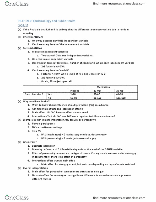 HLTH 240b Lecture Notes - Lecture 10: Analysis Of Variance, Random Assignment, Measuring Instrument thumbnail