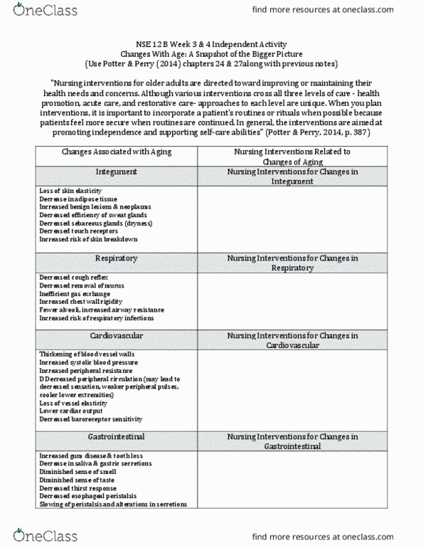 DST 614 Lecture Notes - Lecture 30: Blood Pressure, Cough Reflex, Vascular Resistance thumbnail