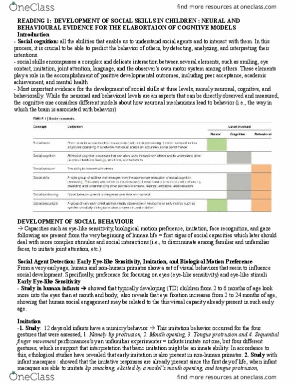 PSYC21H3 Lecture Notes - Lecture 10: Behavior Management, Hypothesis, Social Cognition thumbnail