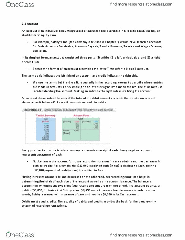 COMM 293 Chapter Notes - Chapter 2: Financial Statement, The Ledger, Dollar Sign thumbnail